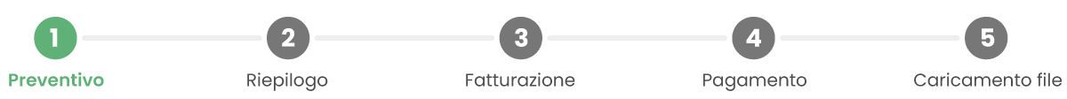 Stato avanzamento ordine