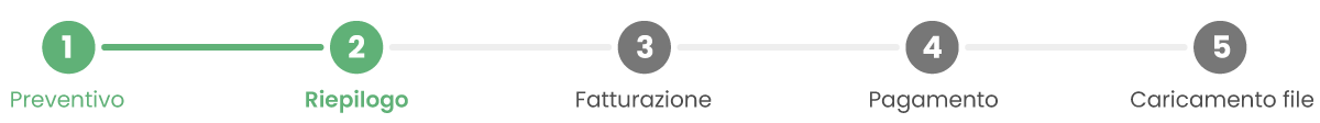 Stato avanzamento ordine